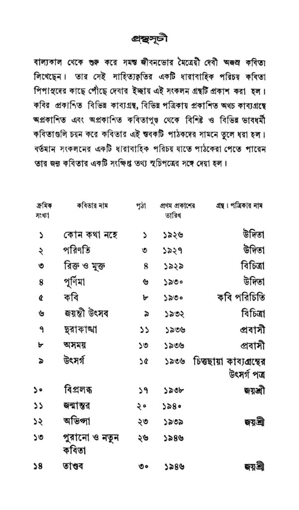 stabak স্তবক : মৈত্রায় দেবী বাংলা বই পিডিএফ | Stabak : Maitraya Devi Bangla Book PDF