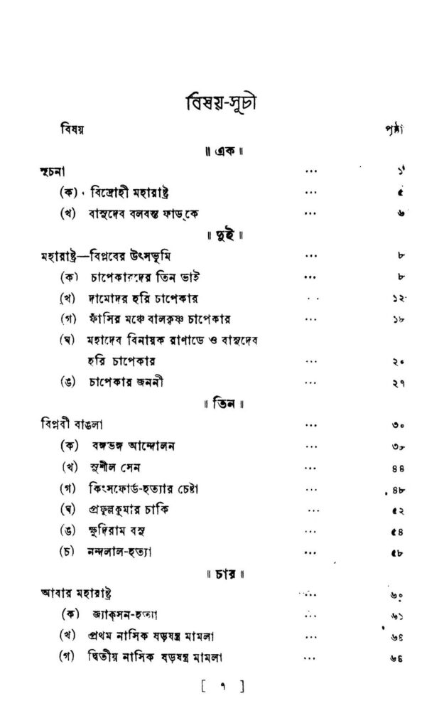 bharater sashastrabiplab ভারতের সশস্ত্র-বিপ্লব : ভূপেন্দ্রকিশোর রক্ষিত বাংলা বই পিডিএফ | Bharater Sashastra-biplab : Bhupendrakishor Rakshit Bangla Book PDF